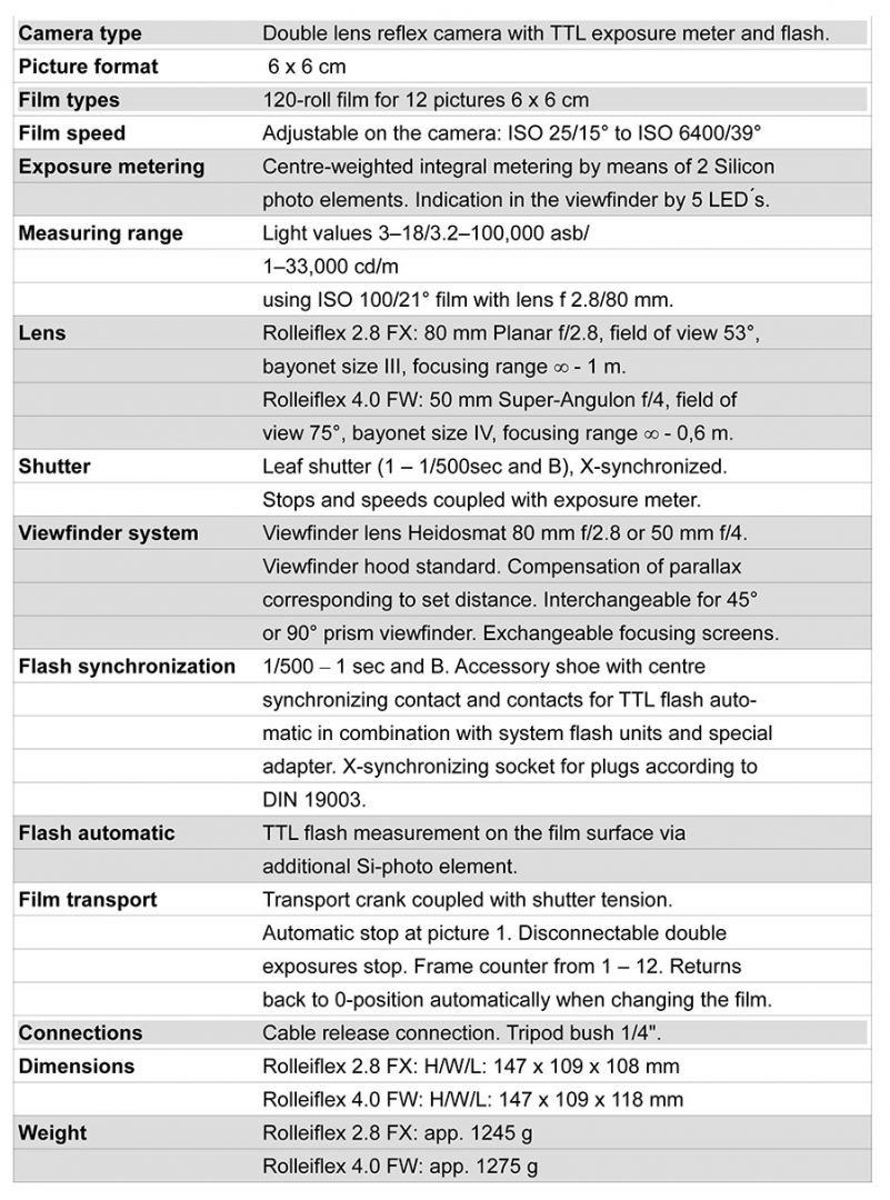 Rolleiflex Specs