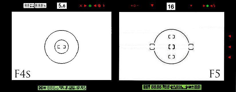 Nikon F5 Nikon F4s
