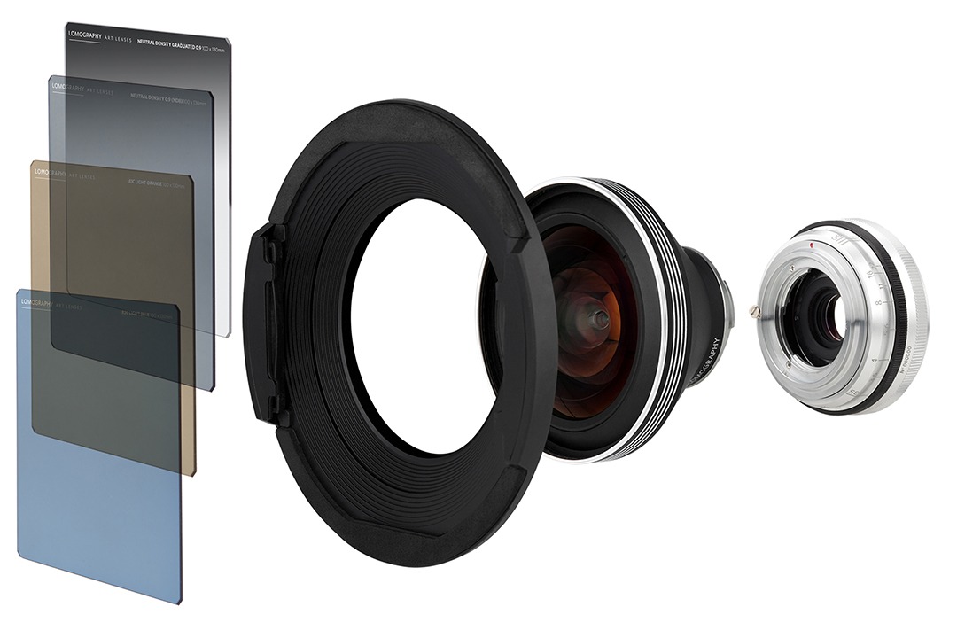 using ultra wide lenses in photography Neptune Convertible Art Lens System